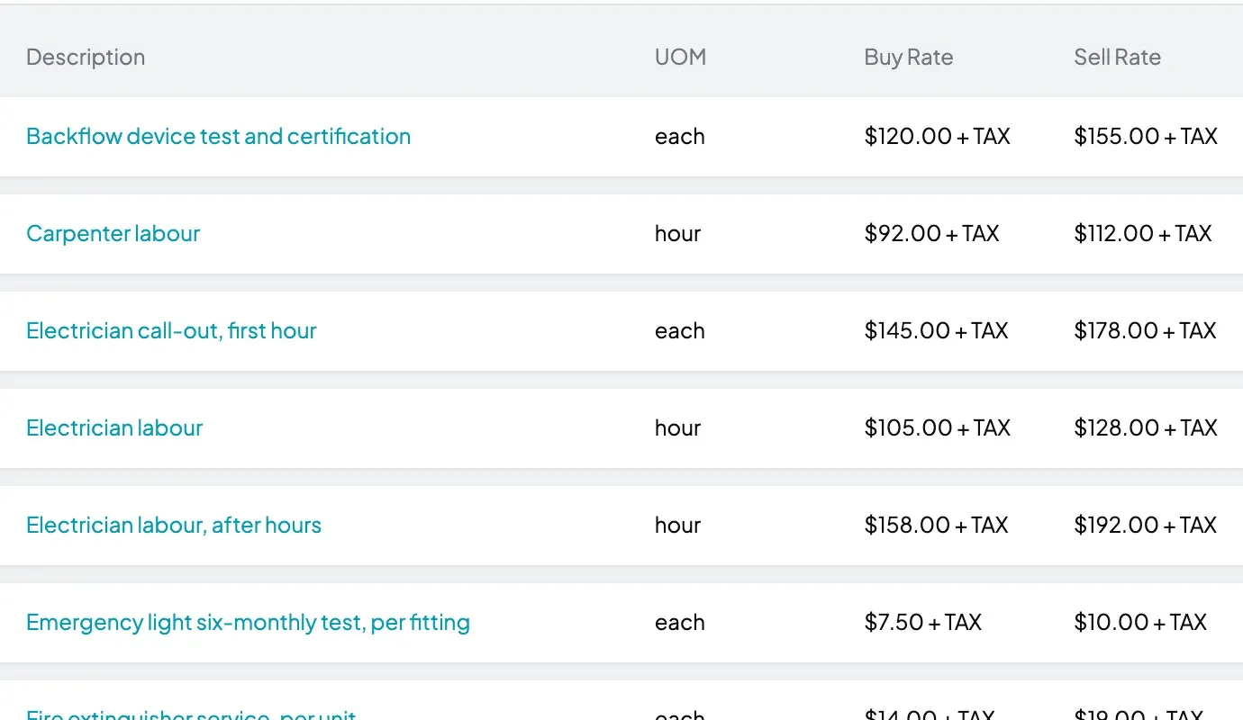A schedule of rates listing labour, call-out and service lines, each with a unit, a buy rate and a sell rate.