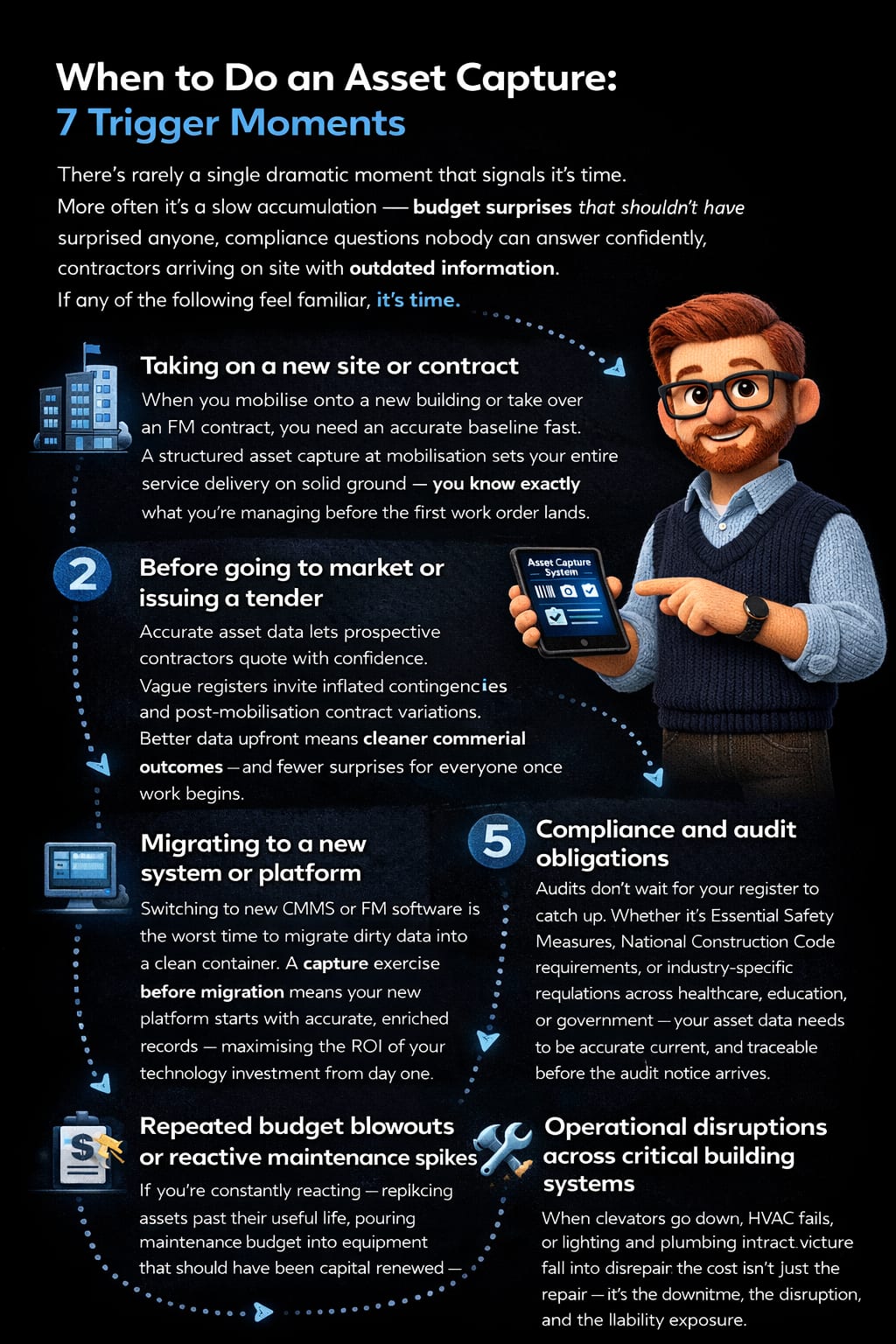When to do an Asset Capture: 7 Key Triggers