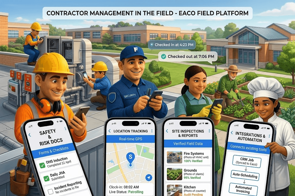 Eaco ensures that Contractor Management in the Field is always fast, reliable and easy.
