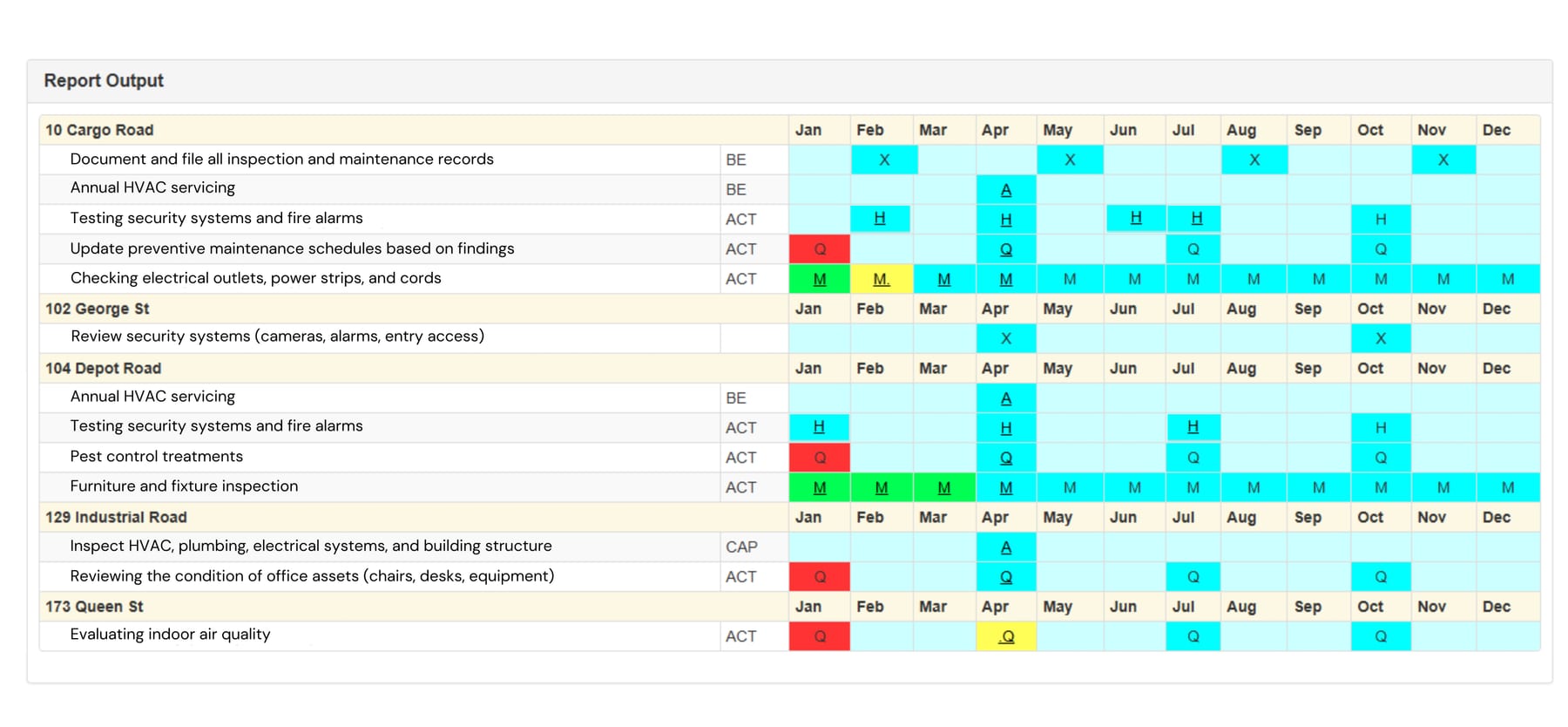 Office Maintenance schedule